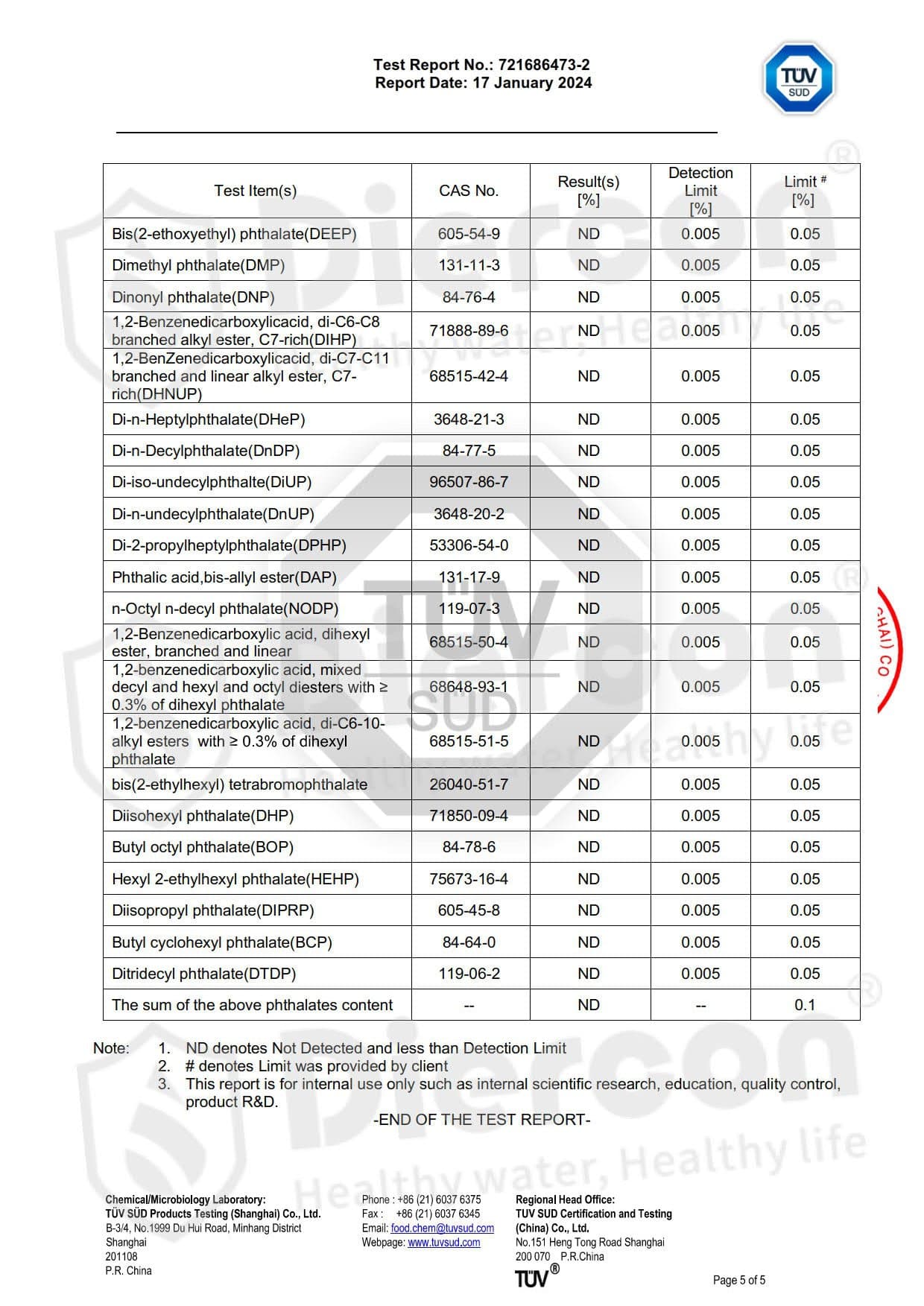 硅胶运动瓶垫圈化学测试报告